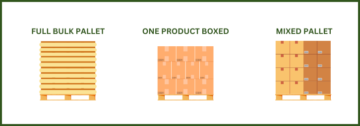wholesale-options.png